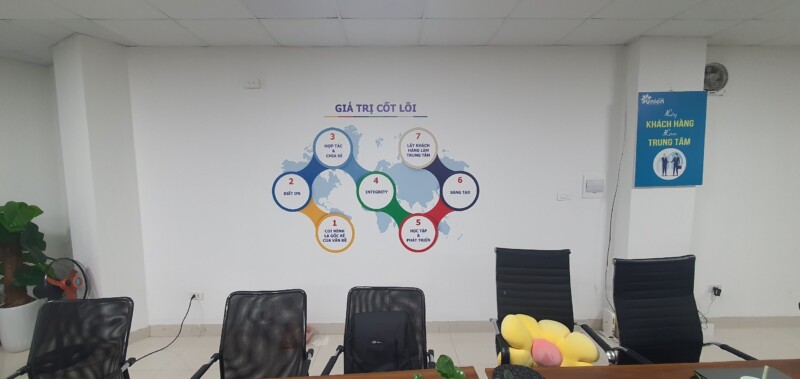 Dịch vụ vẽ tranh tường makecolor