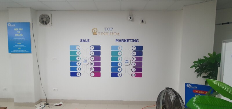 [101] Mẫu Vẽ Tranh Tường Văn Phòng ĐẸP - CHUẨN Hiện Đại