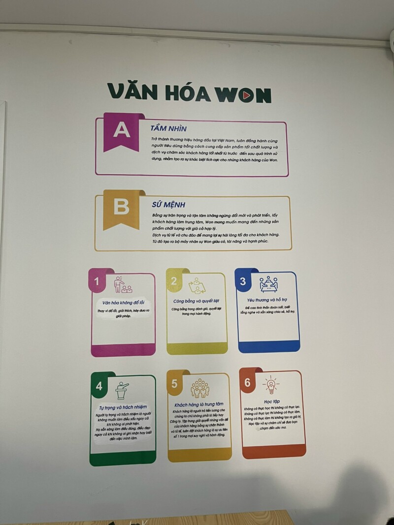 Vẽ tranh văn phòng đẹp