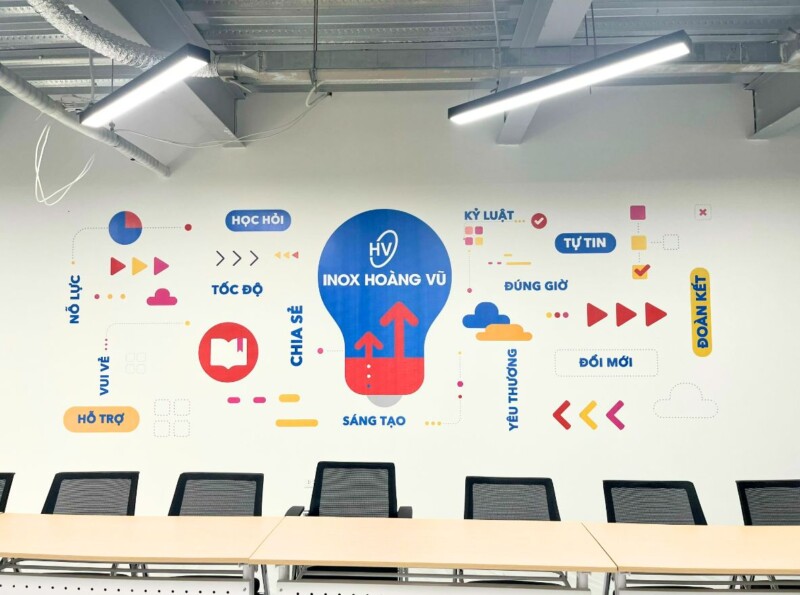 Những Mẫu Tranh Tường Văn Phòng Độc Đáo, Ấn Tượng Nhất