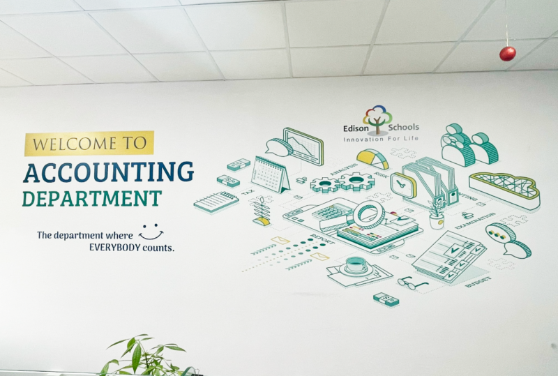 Những Mẫu Tranh Tường Văn Phòng Độc Đáo, Ấn Tượng Nhất