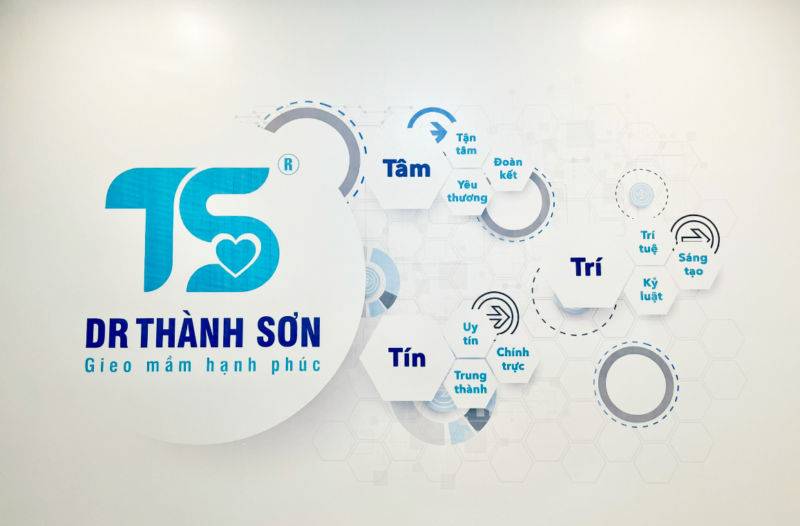 Những Mẫu Tranh Tường Văn Phòng Độc Đáo, Ấn Tượng Nhất