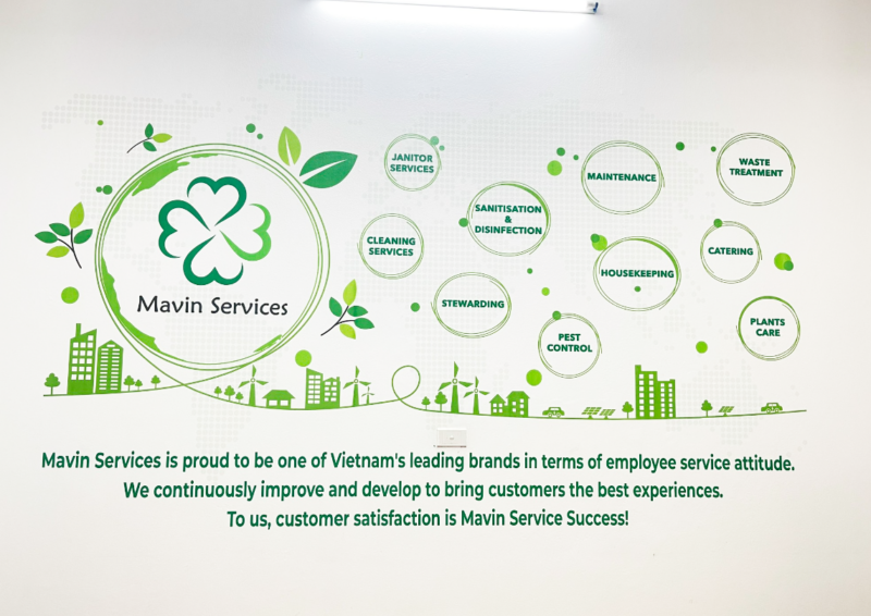 Những Mẫu Tranh Tường Văn Phòng Độc Đáo, Ấn Tượng Nhất