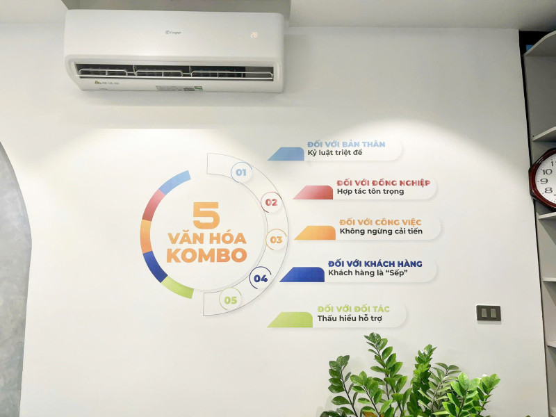 100 mẫu tranh tường văn phòng ấn tượng nhất