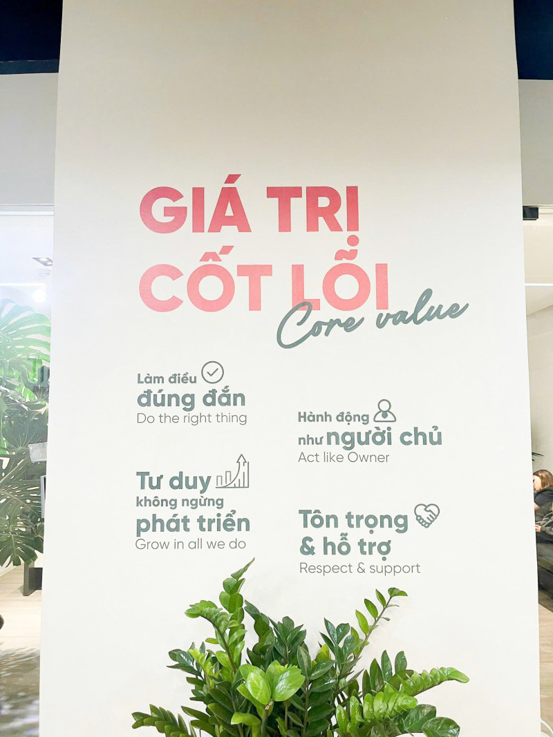 Vẽ Tranh Tường Văn Phòng – Tạo Không Gian Sáng Tạo Và Chuyên Nghiệp