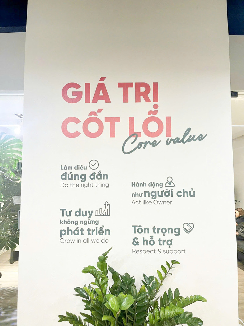 Mẫu Tranh Tường Văn Phòng Đẹp Giúp Làm Mới Không Gian Làm Việc