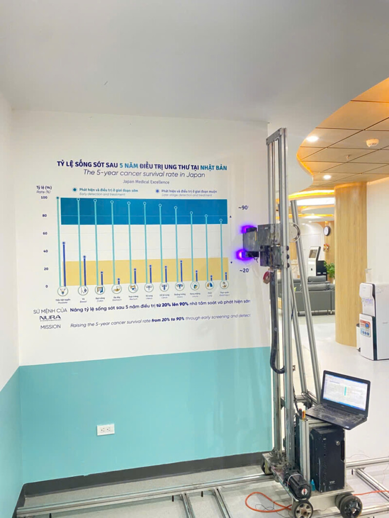 Vẽ Tranh Tường Văn Phòng Cho Phòng Khám Việt Nhật